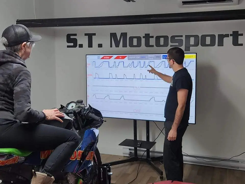 Analyse de performance de moto sur simulateur pour les cours de moto sur simulateur.