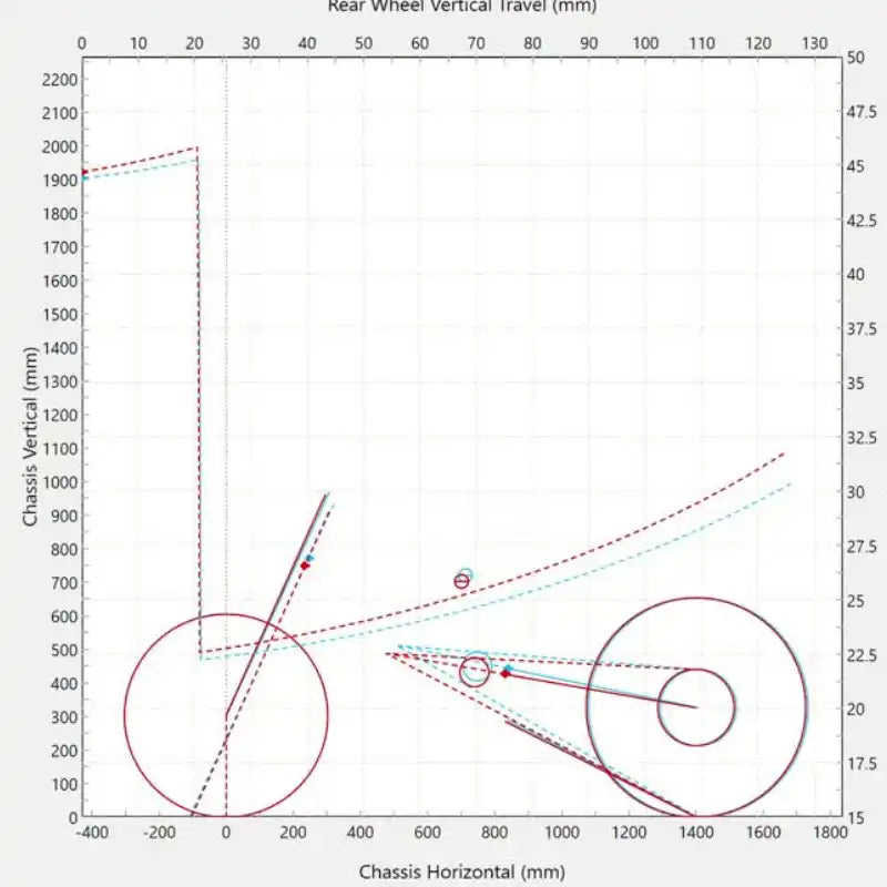 Schéma technique montrant la géométrie et les dimensions d'un cadre de vélo.